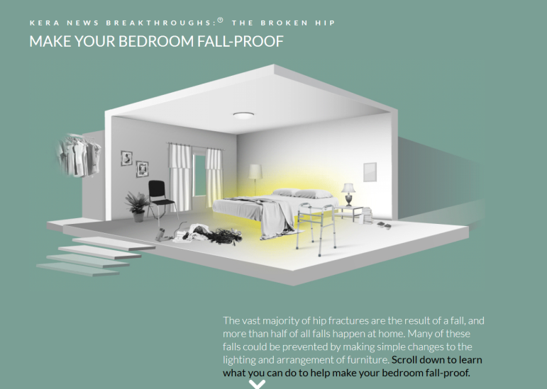 broken hip fallproof