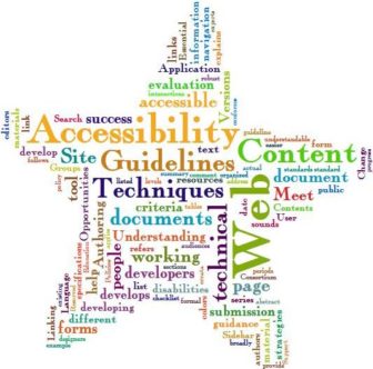 Accessibility word cloud